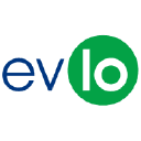 everyday-loans.co.uk