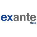 Exante Data