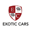 Exotic Cars Dubai