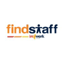 findstaff.com.au