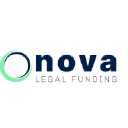 Nova Legal Funding