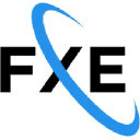fxevolution.com