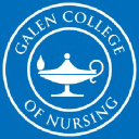 Galen College of Nursing