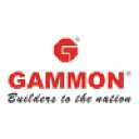 gammonindia.com