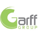 Garff Group