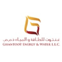 Ghantoot Group