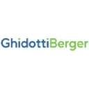 ghidottiberger.com