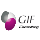 GIF International