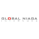 PT. Global Niaga Internusa