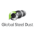 globalsteeldust.com