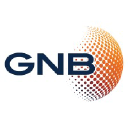 gnb.group
