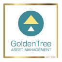 GoldenTree Asset Management