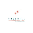 goodwillstaffing.ca