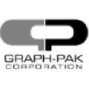 graphpakcustompackaging.com