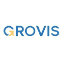 Grovis Technologies Pvt. Ltd
