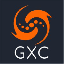 GXC