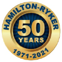 hamilton-ryker.com