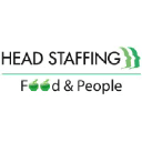 headstaffing.nl