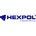 HEXPOL Compounding