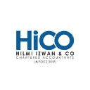 Hilmi Izwan & Co
