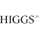 Higgs LLP