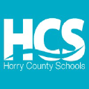 horrycountyschools.net