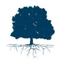 Houston Trust Company