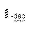 i-dac Indonesia