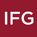 Iannarino Fullen Group