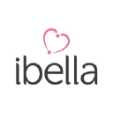 Ibella