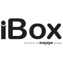 ibox.co.id
