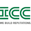 ICC Group