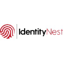 IdentityNest