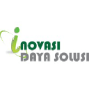 Inovasi Daya Solusi
