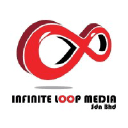 Infinite Loop Media