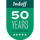 indoff.com
