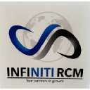 infinitircm.com