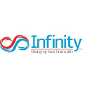 infinity.com.au