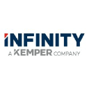 Infinity Insurance