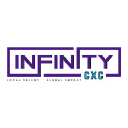 infinity CXC