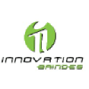 innovationbrindes.com.br