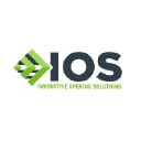 Innovative Opening Solutions