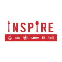 inspirebrands.com