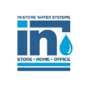 In-Store Water Systems Inc