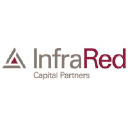 InfraRed Capital Partners Ltd