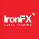 ironfx.com