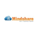 itmindshare.com