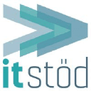 itstod.se