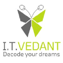 Itvedant Education Pvt. Ltd.