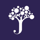 Jacaranda Finance